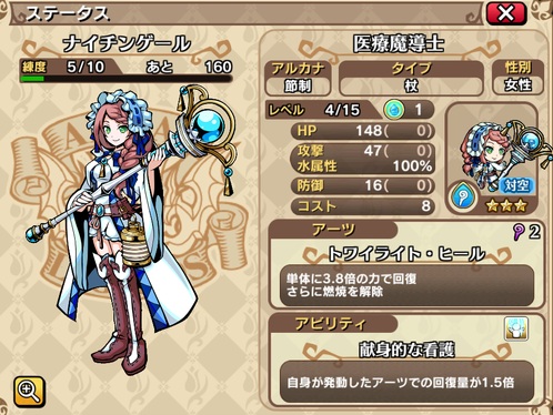 ナイチンゲール