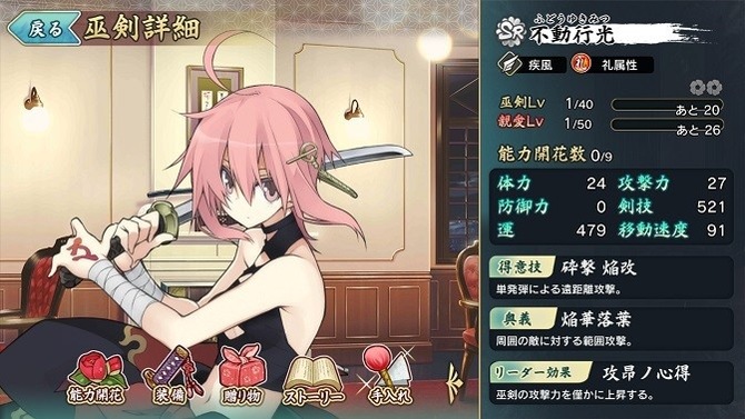 不動行光